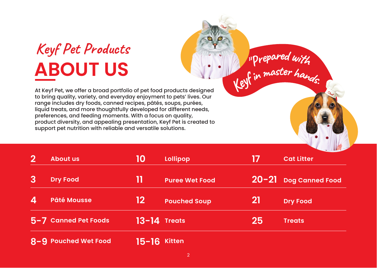 Keyf cat and dog chefs from the 2026 catalogue
