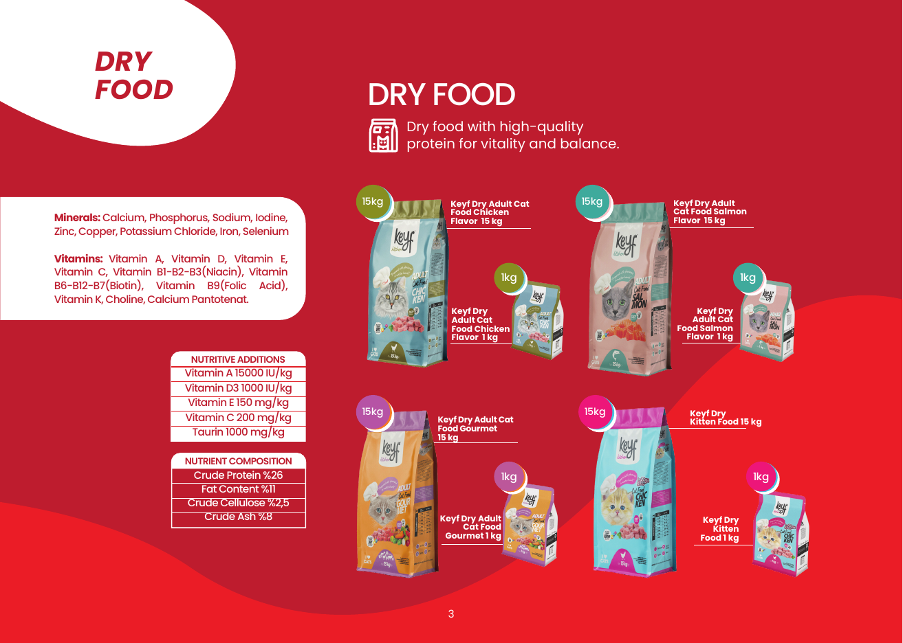 Dry food collection