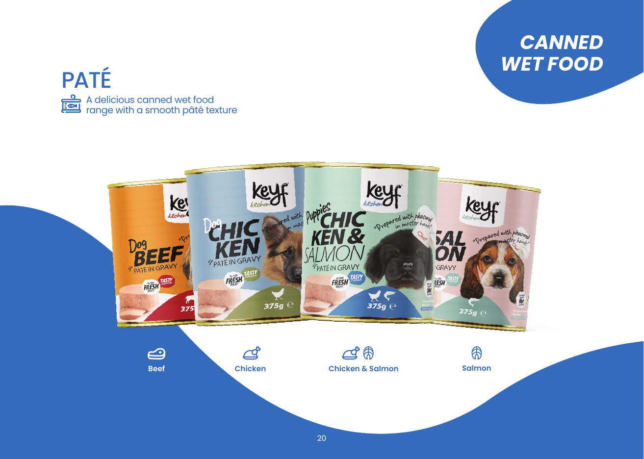 Dog canned wet food